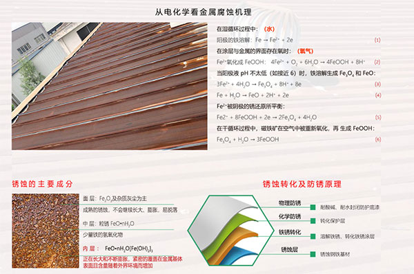 彩钢瓦生锈化学原理